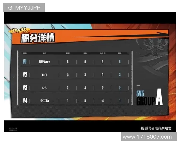 北京乒乓球队以82分稳居锦标赛积分榜首位展现强劲实力 北京乒乓球队以82分稳居锦标赛积分榜首位展现强劲实力