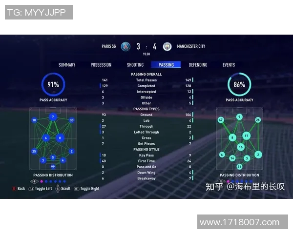 北京足球队灵活性表现的数据分析与战术调整研究 北京足球队灵活性表现的数据分析与战术调整研究