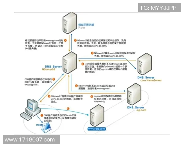 西安网球队的战术创新与转换体系解析与实践探讨