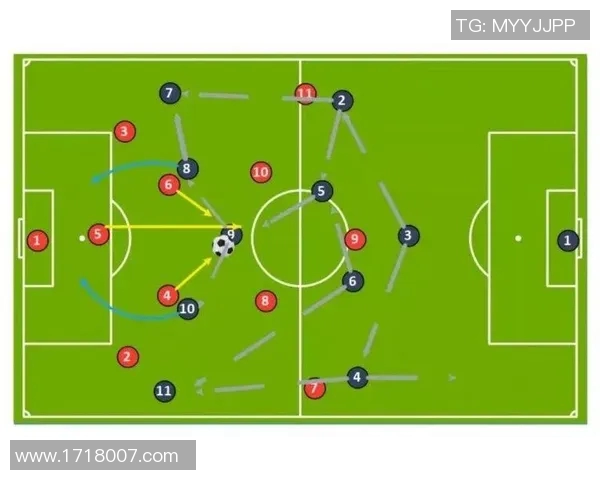 西安足球队中路突破战术革新探讨与未来发展展望