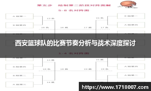 西安篮球队的比赛节奏分析与战术深度探讨